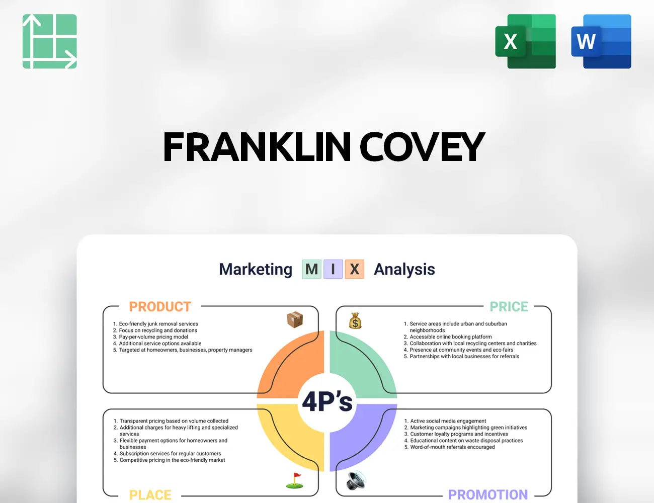 Franklin Covey Marketing Mix