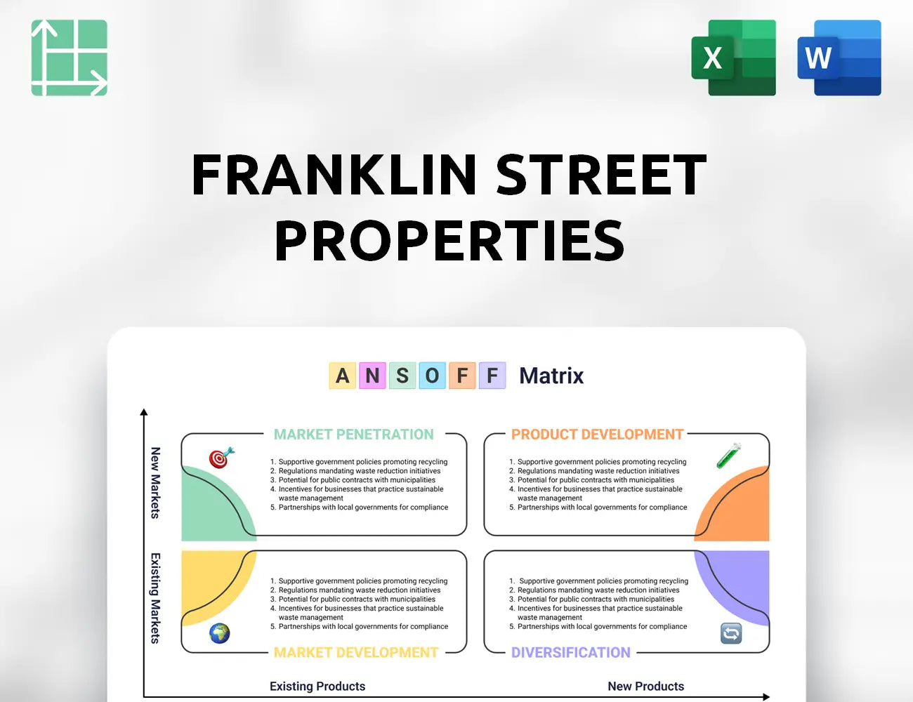 Franklin Street Properties Ansoff Matrix