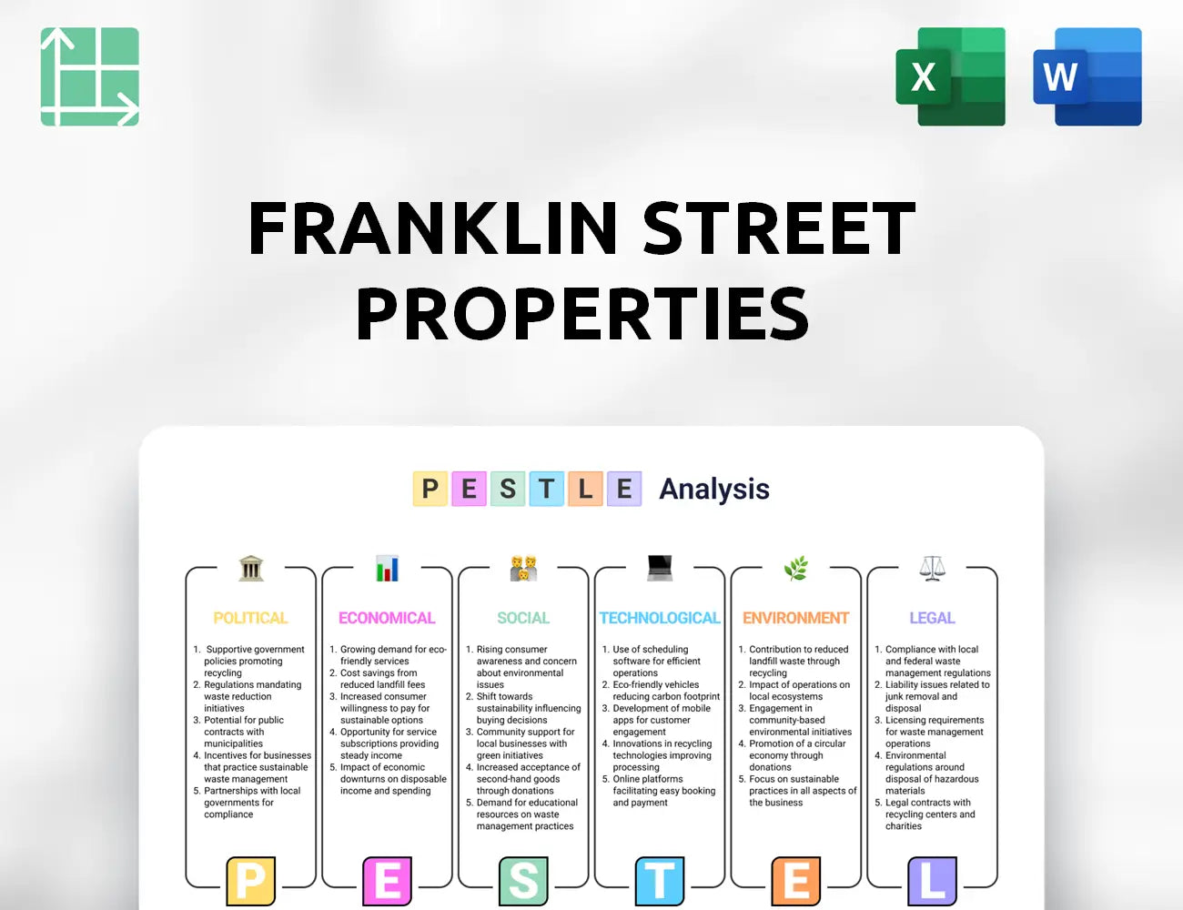 Franklin Street Properties PESTLE Analysis
