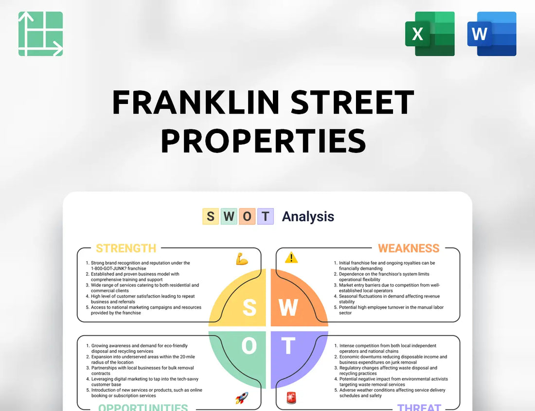 Franklin Street Properties SWOT Analysis