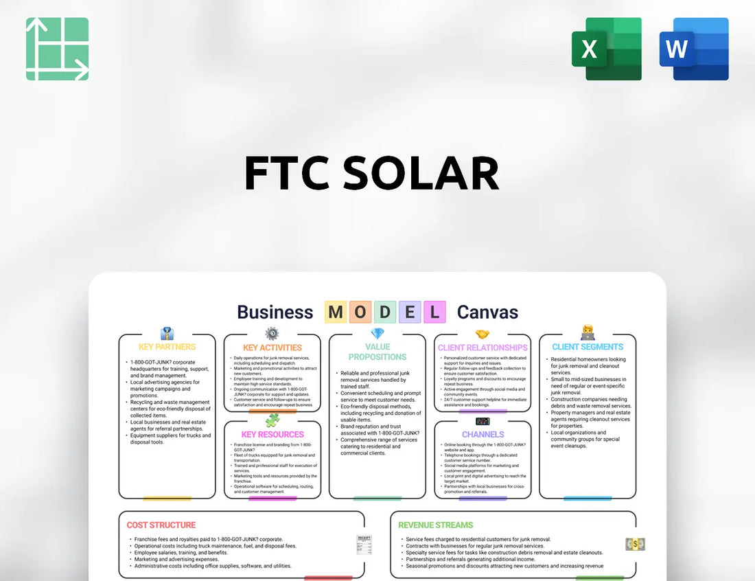 FTC Solar Business Model Canvas