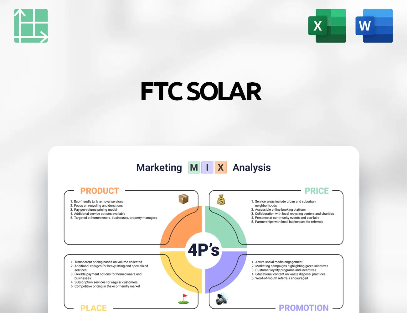 FTC Solar Marketing Mix
