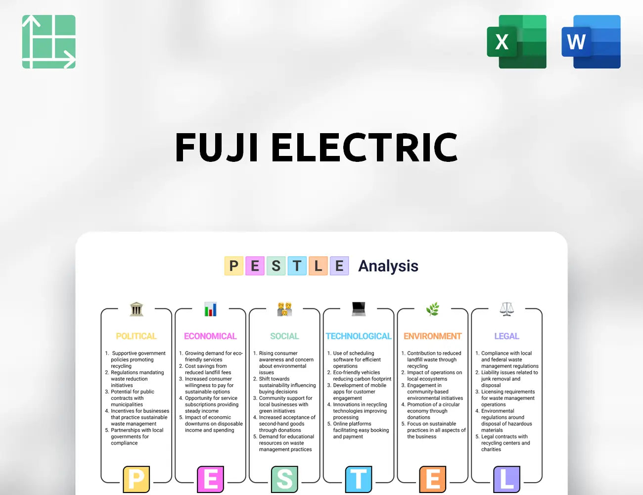 Fuji Electric PESTLE Analysis