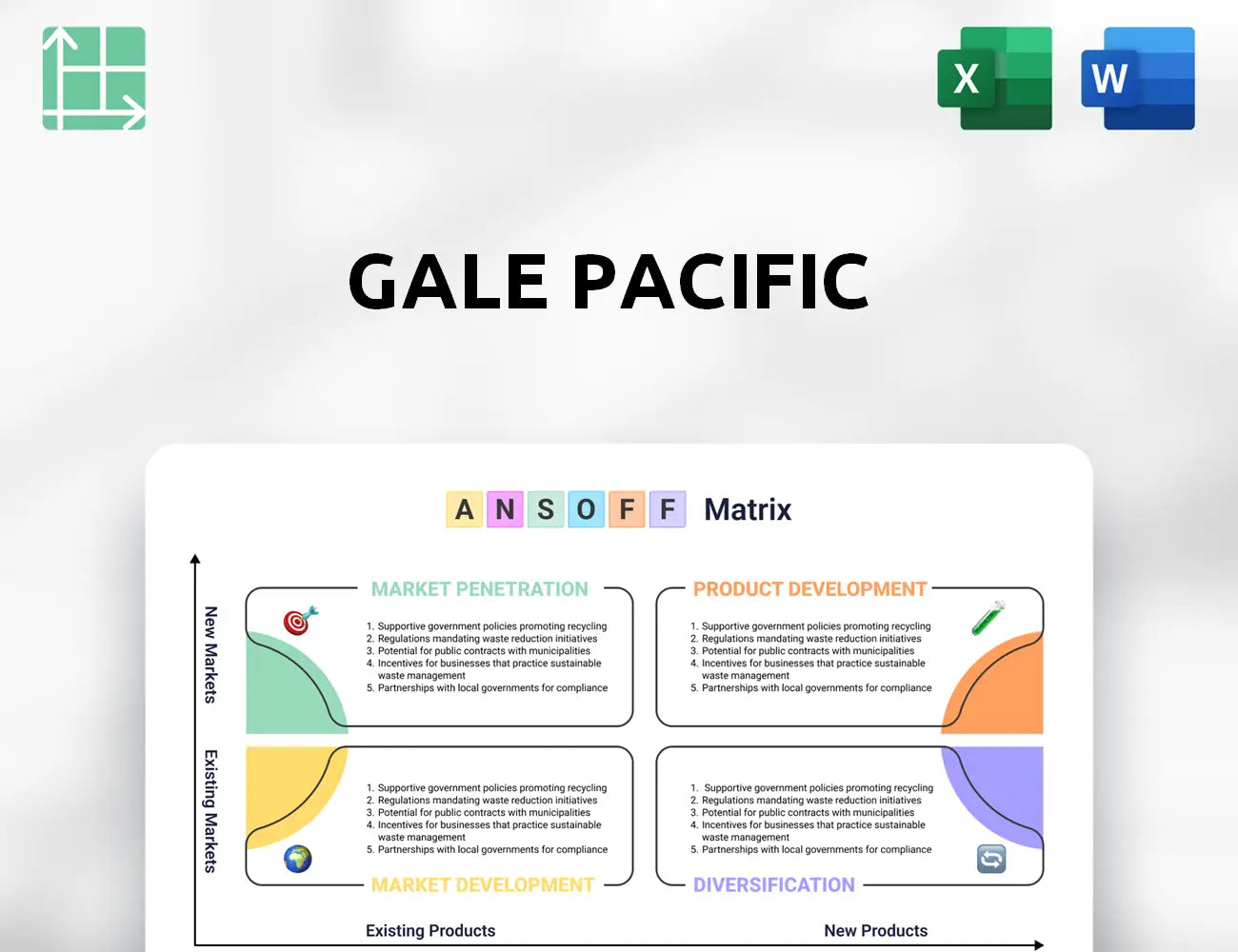 Gale Pacific Ansoff Matrix