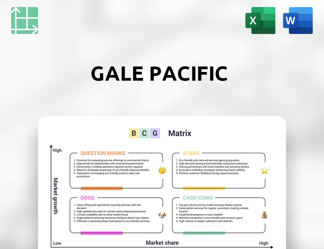 Gale Pacific Boston Consulting Group Matrix