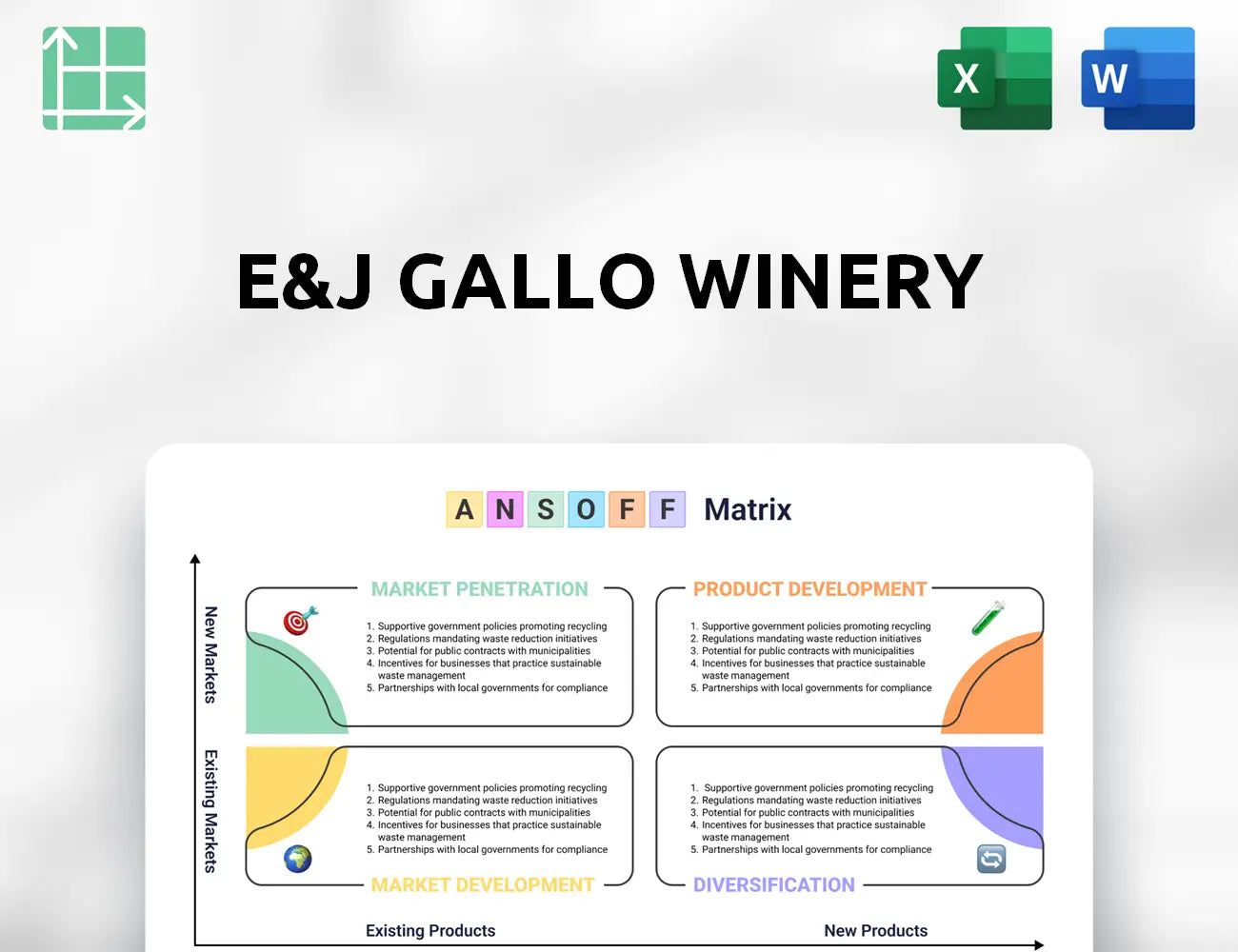 E&J Gallo Winery Ansoff Matrix