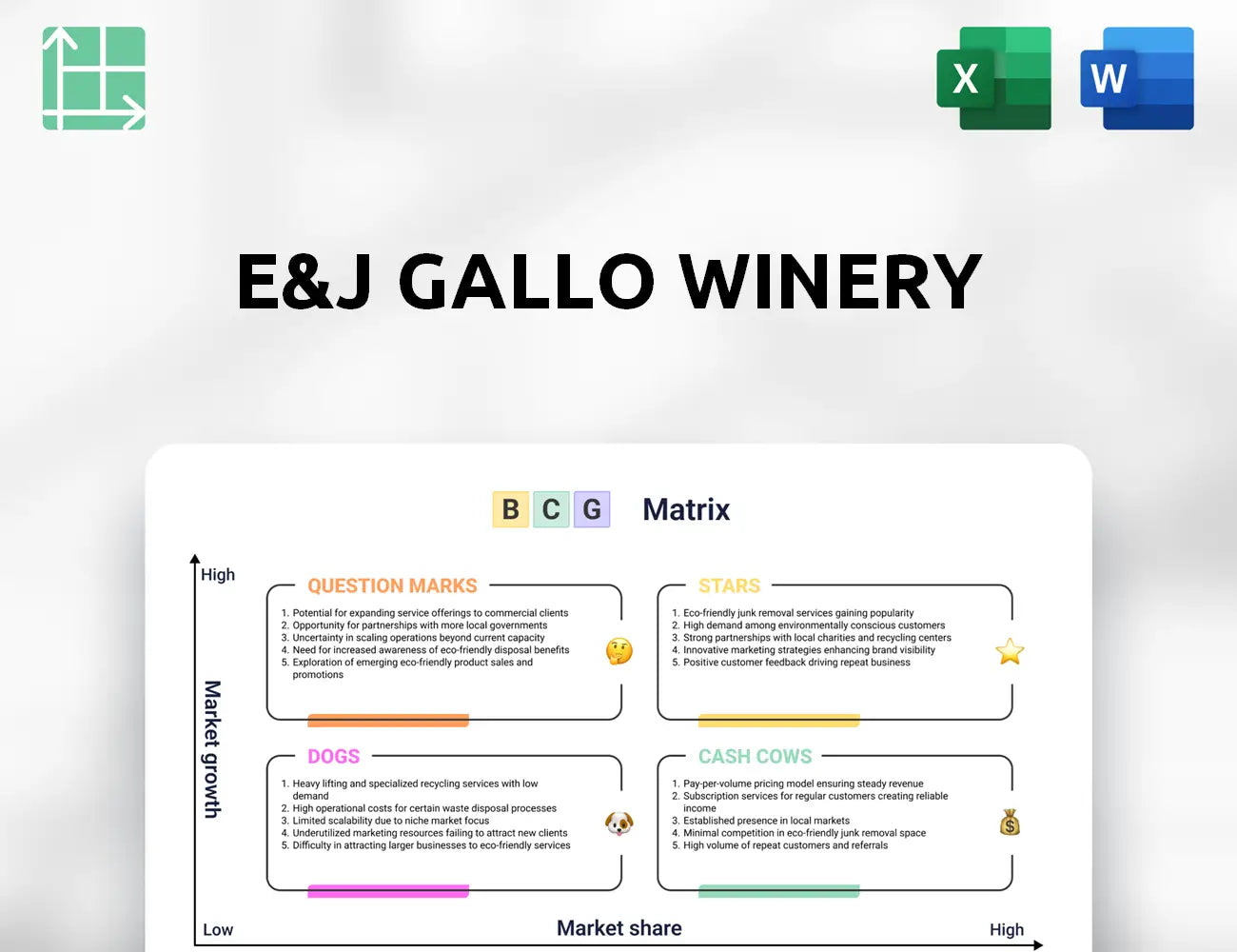 E&J Gallo Winery Boston Consulting Group Matrix