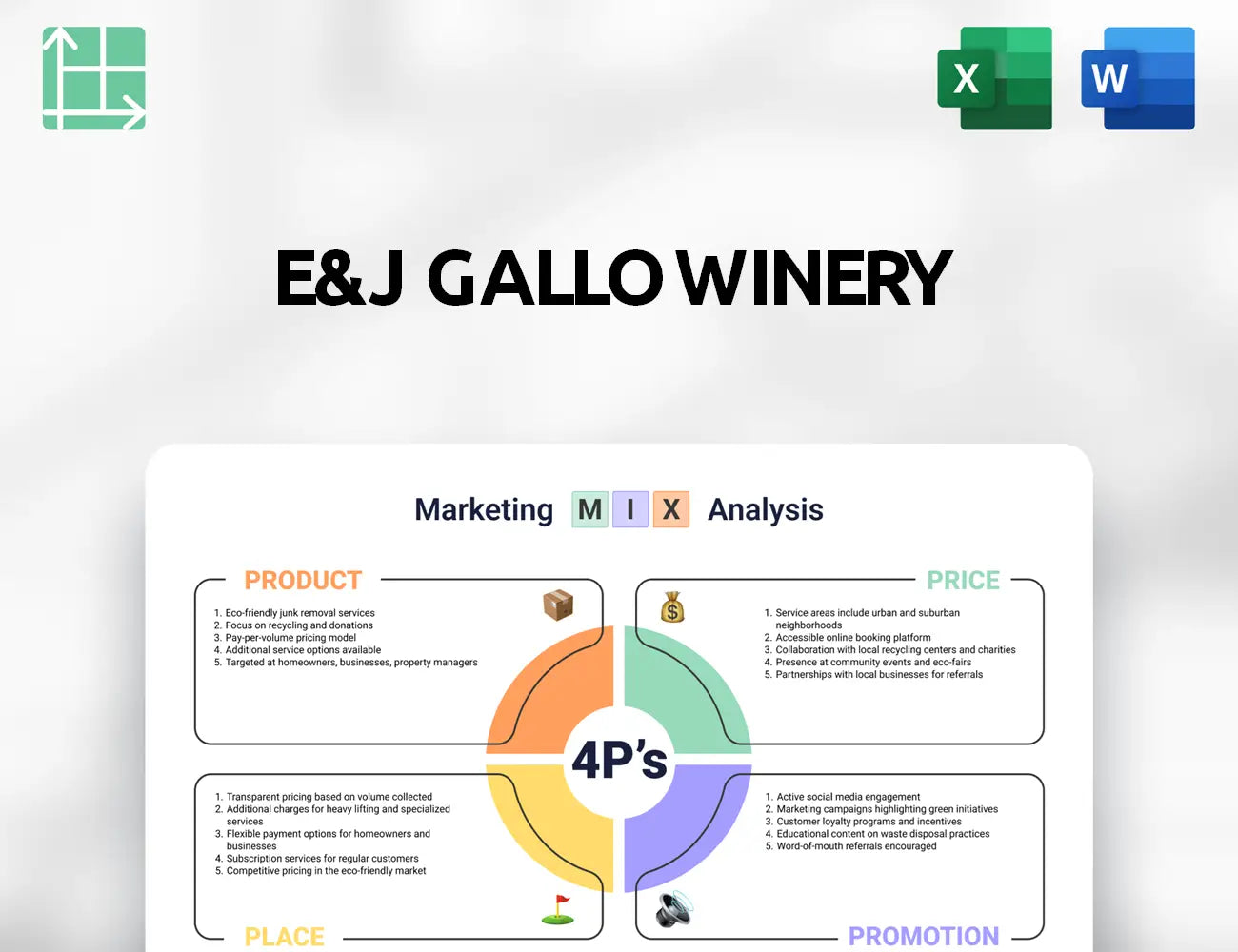 E&J Gallo Winery Marketing Mix