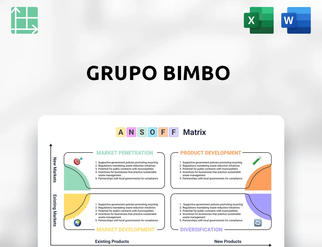 Grupo Bimbo Ansoff Matrix