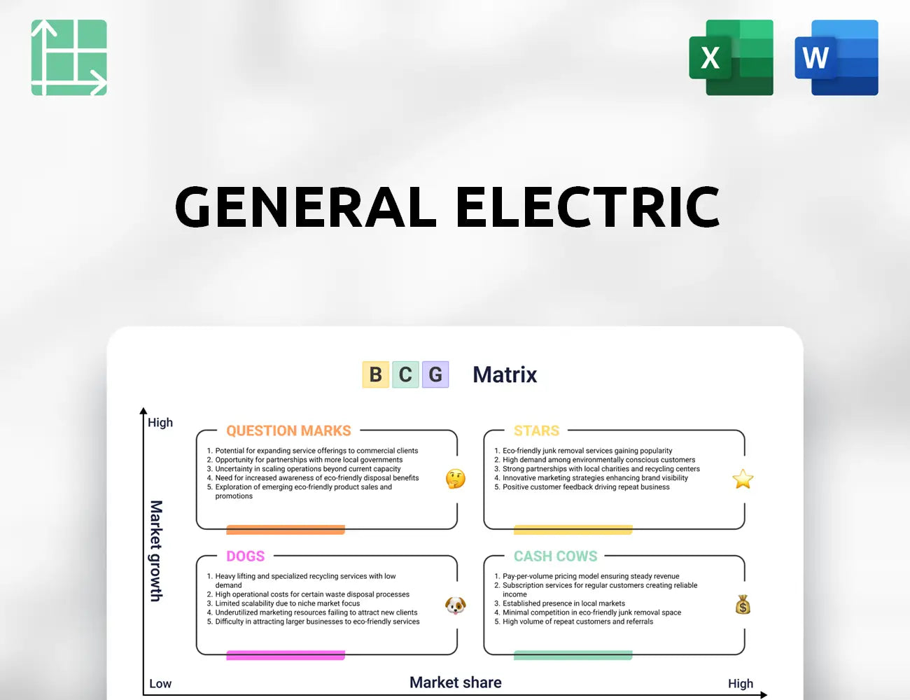 General Electric Boston Consulting Group Matrix