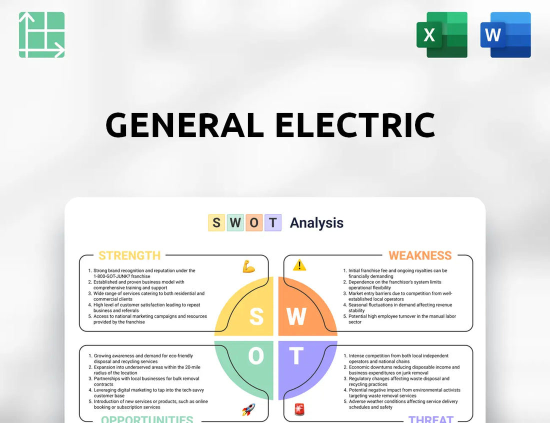 General Electric SWOT Analysis
