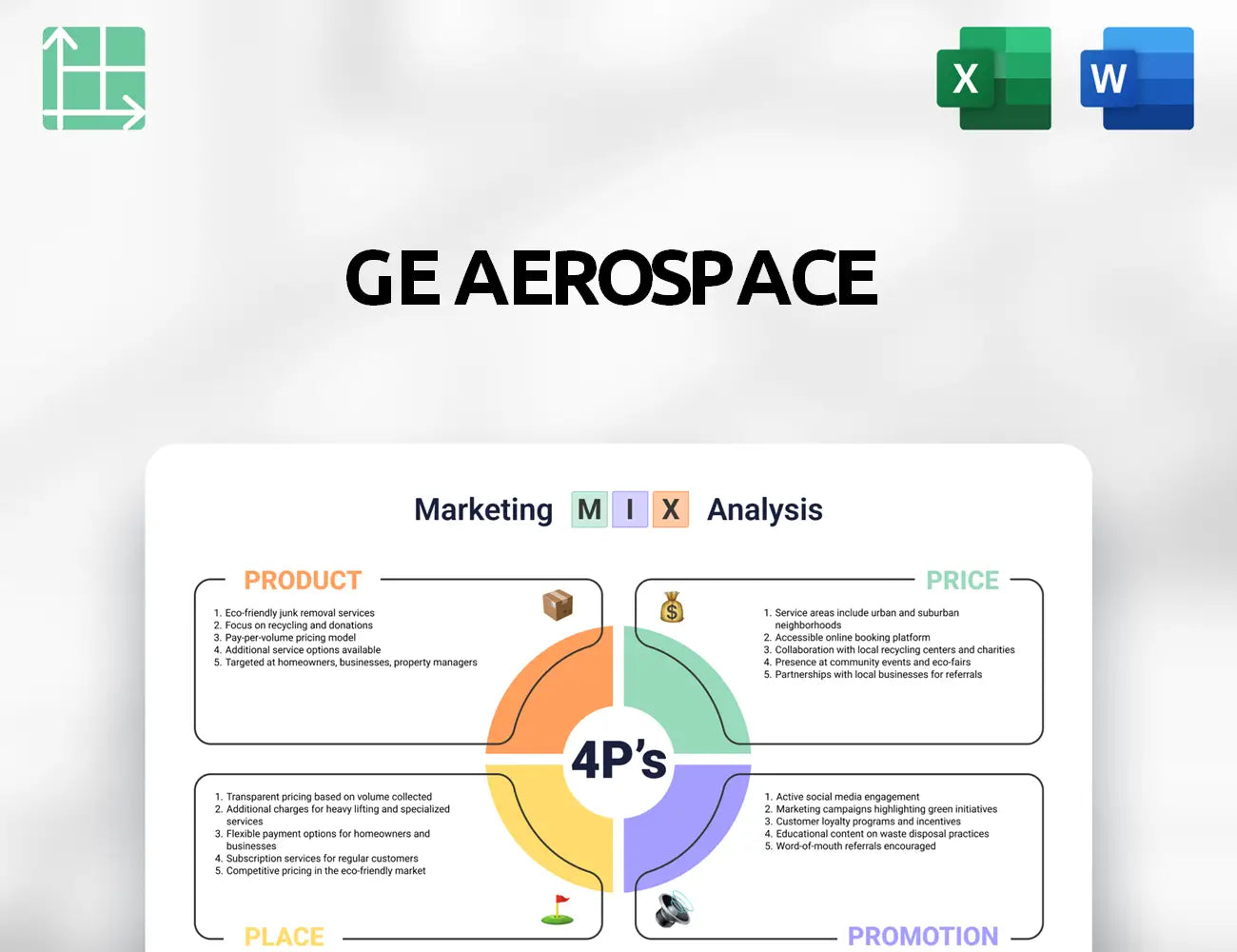 GE Aerospace Marketing Mix