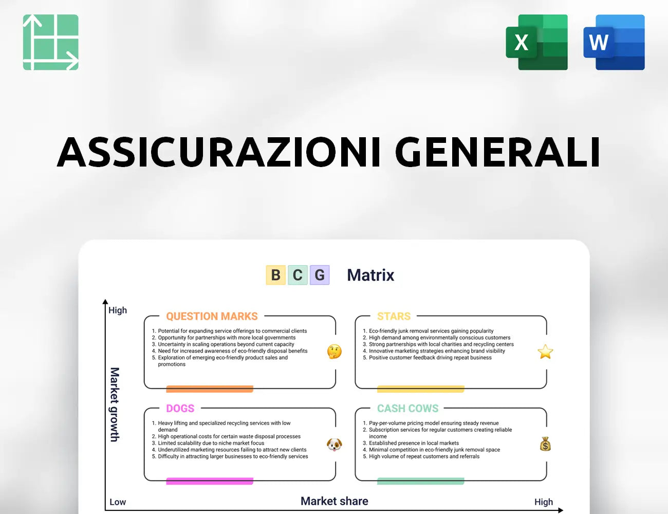 Assicurazioni Generali Boston Consulting Group Matrix