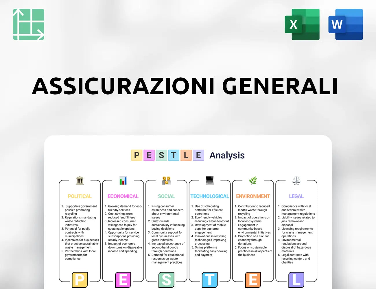Assicurazioni Generali PESTLE Analysis