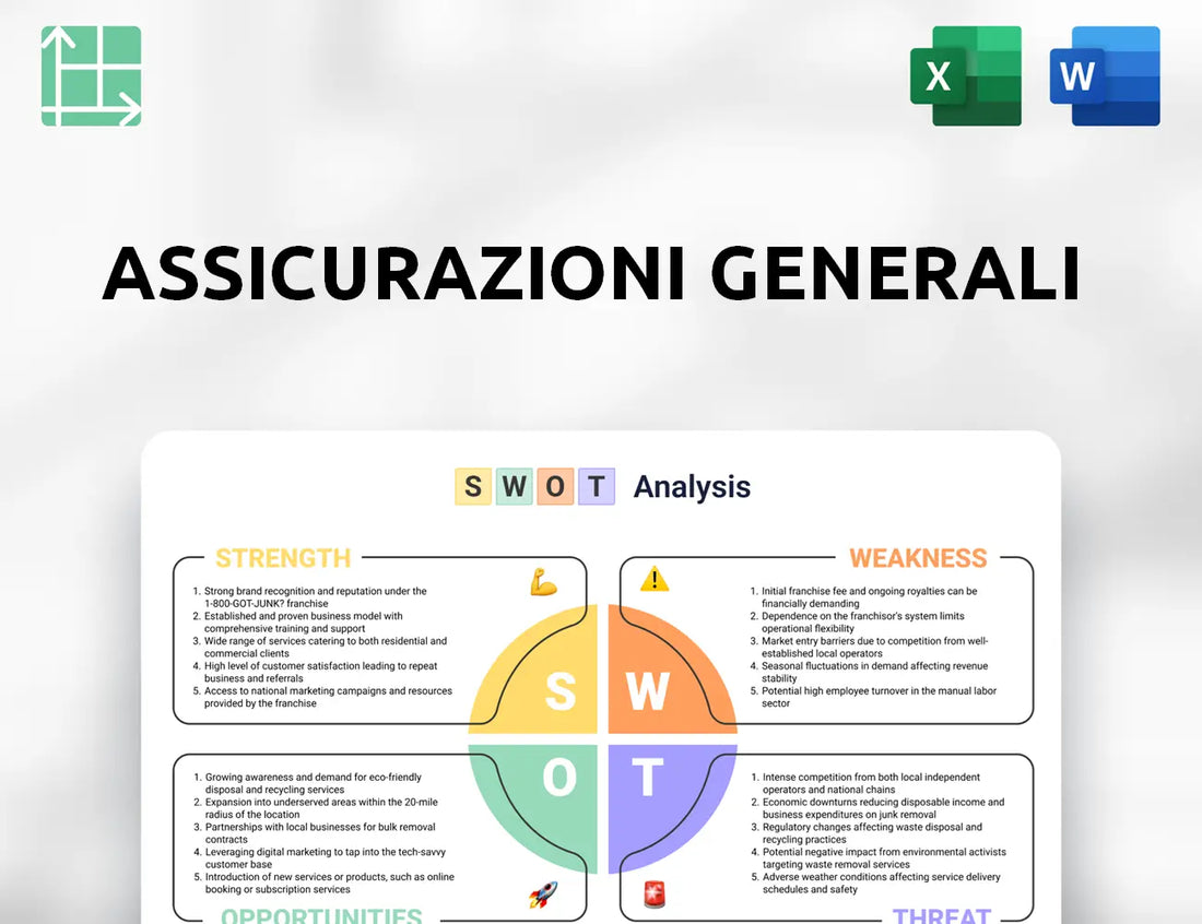 Assicurazioni Generali SWOT Analysis