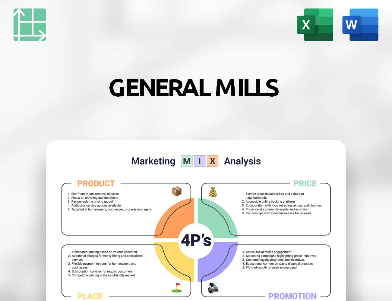 General Mills Marketing Mix