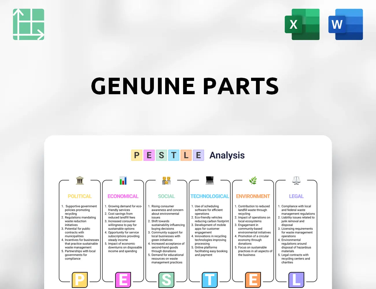 Genuine Parts PESTLE Analysis