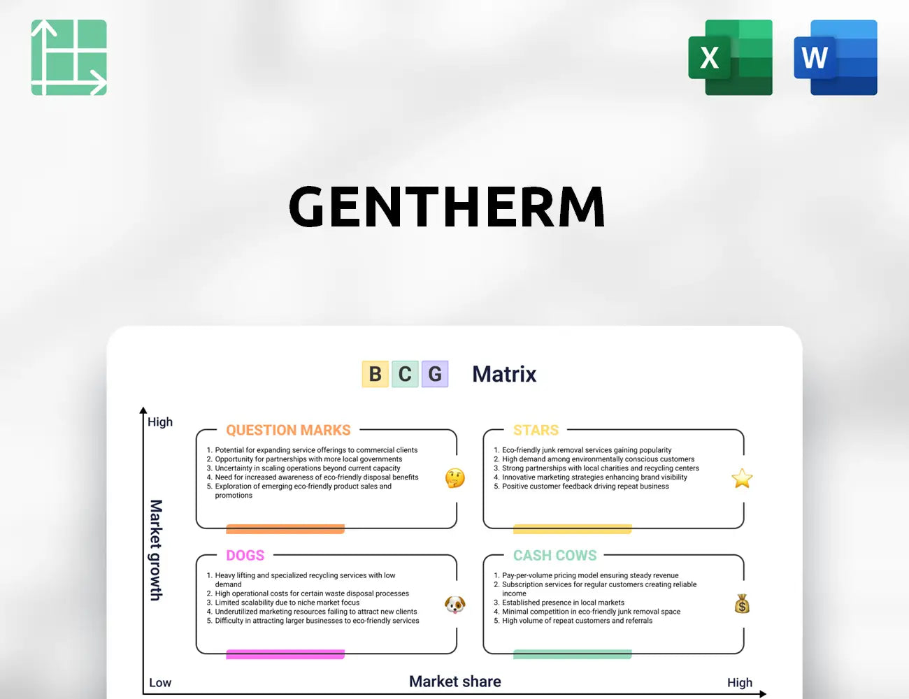Gentherm Boston Consulting Group Matrix