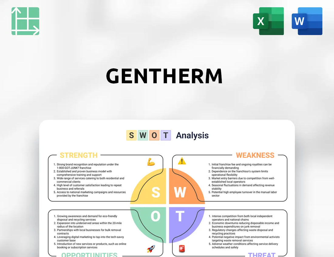 Gentherm SWOT Analysis