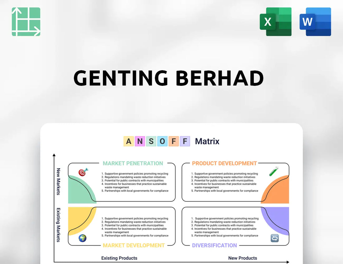 Genting Berhad Ansoff Matrix