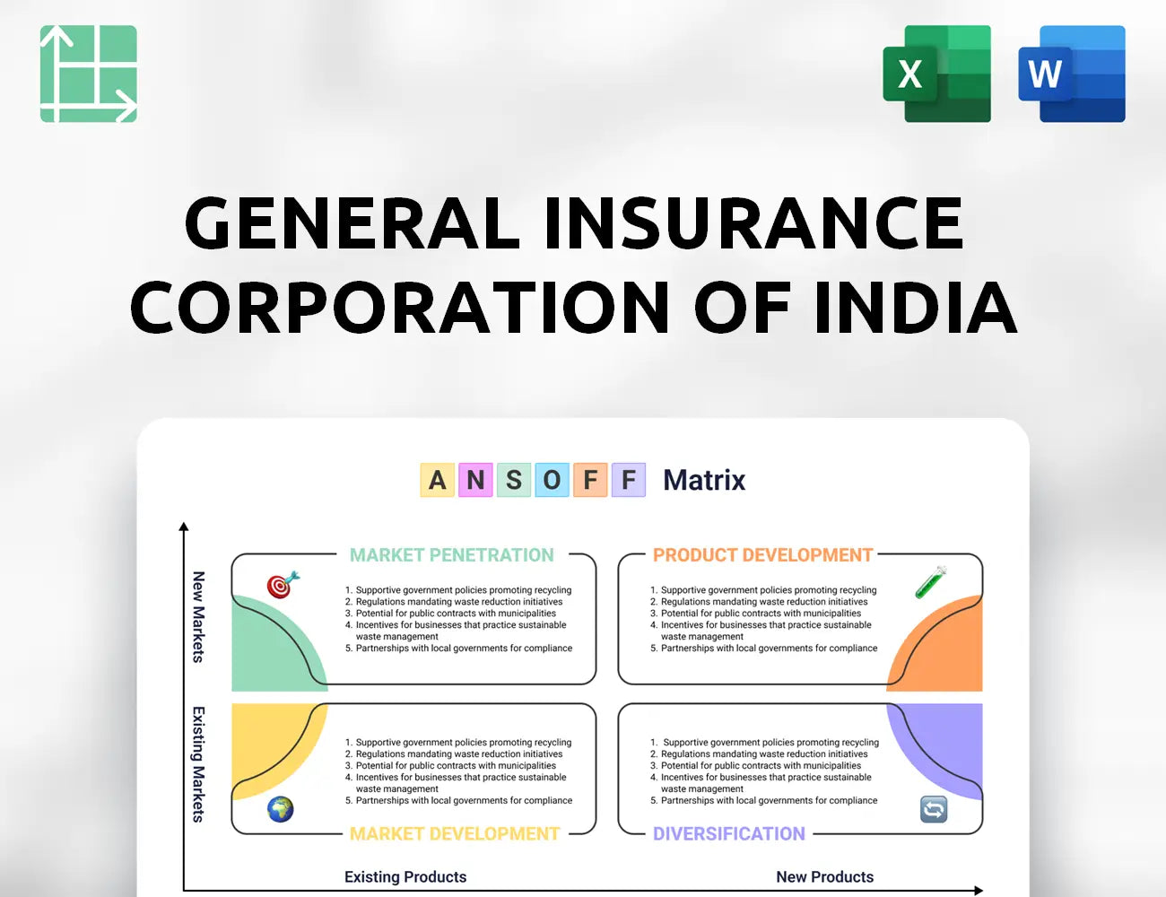 General Insurance Corporation Of India Ansoff Matrix