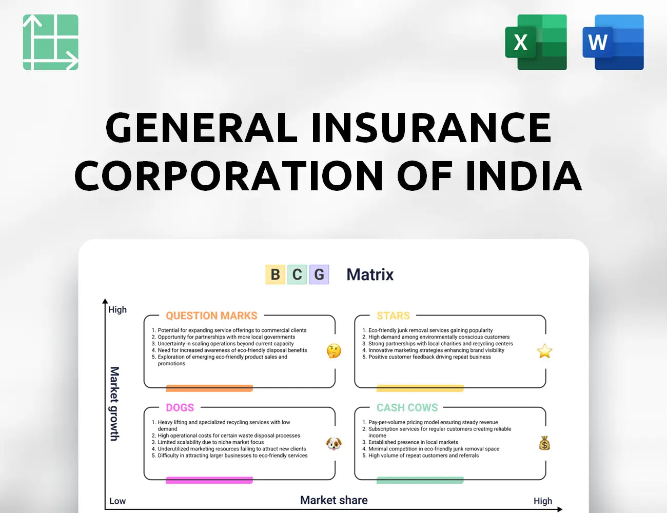 General Insurance Corporation Of India Boston Consulting Group Matrix