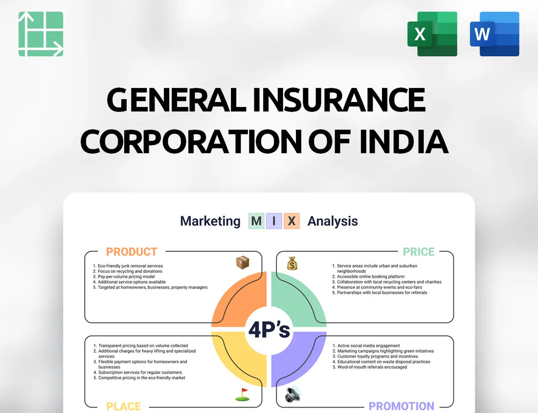 General Insurance Corporation Of India Marketing Mix