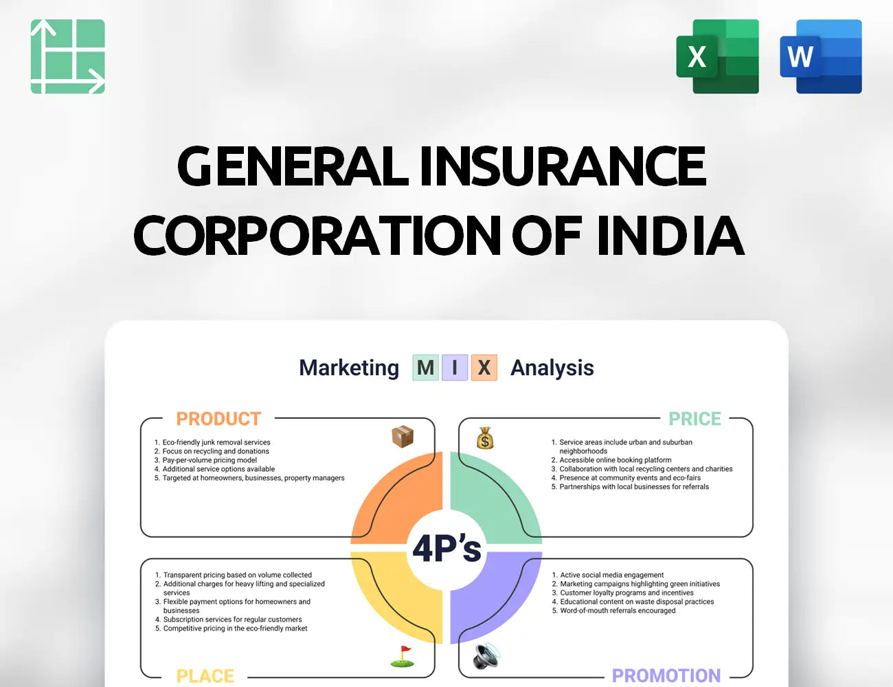 General Insurance Corporation Of India Marketing Mix