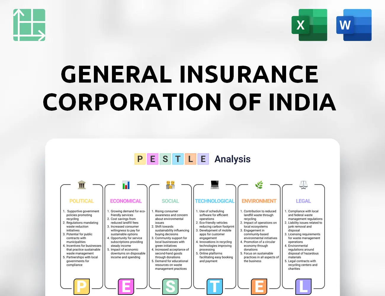 General Insurance Corporation Of India PESTLE Analysis