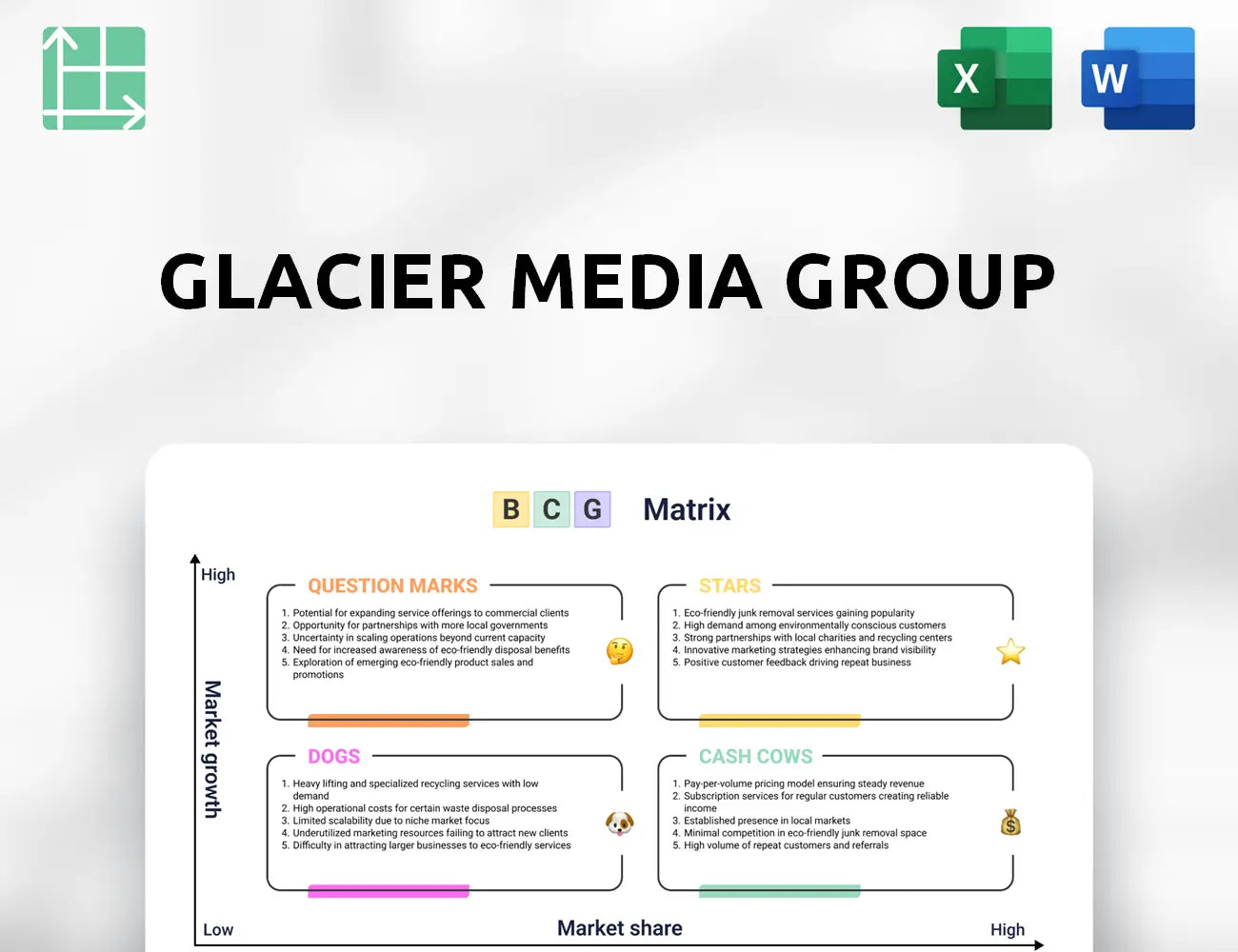 Glacier Media Group Boston Consulting Group Matrix