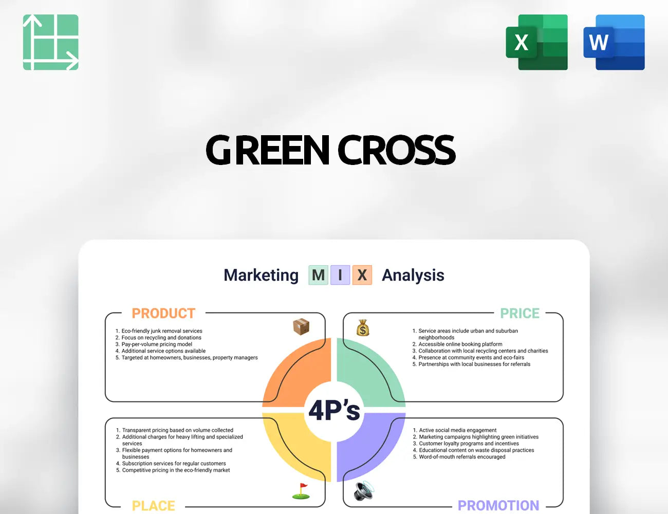 Green Cross Marketing Mix