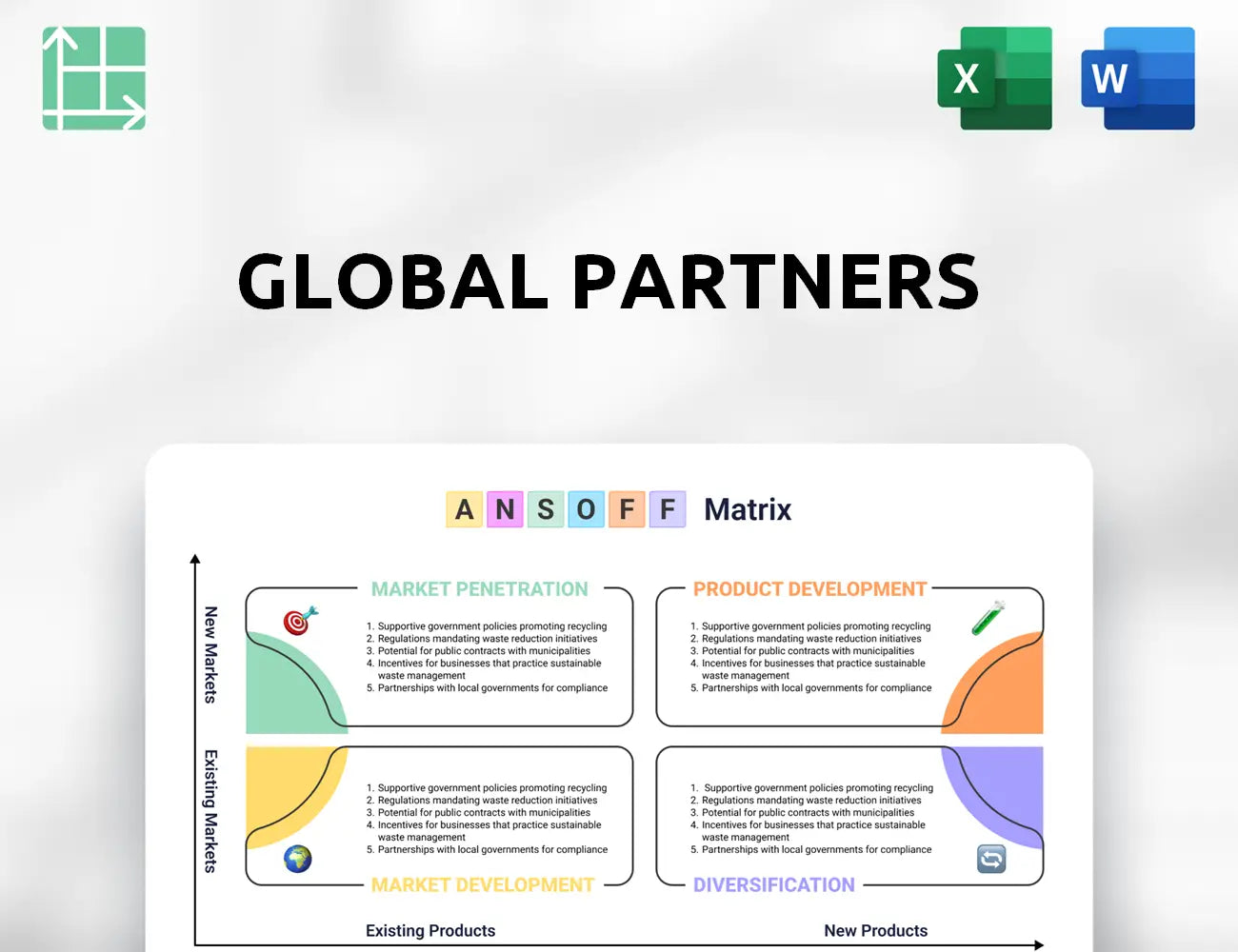 Global Partners Ansoff Matrix
