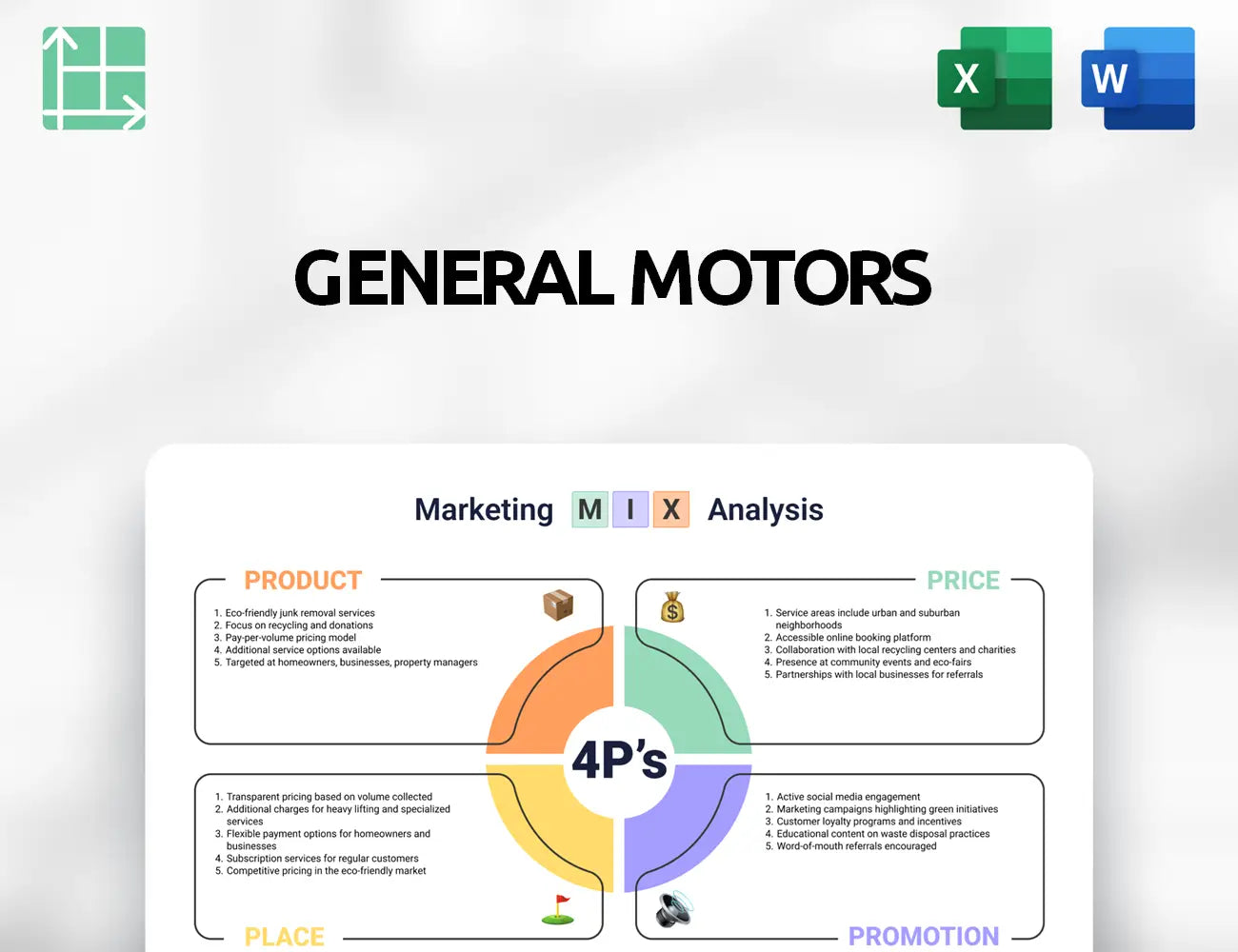 General Motors Marketing Mix