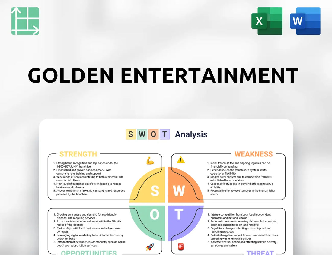 Golden Entertainment SWOT Analysis