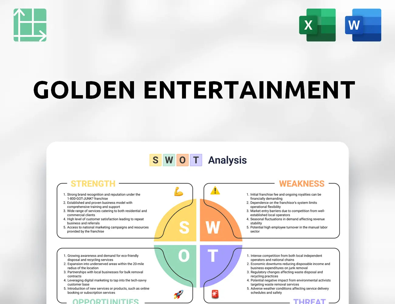 Golden Entertainment SWOT Analysis