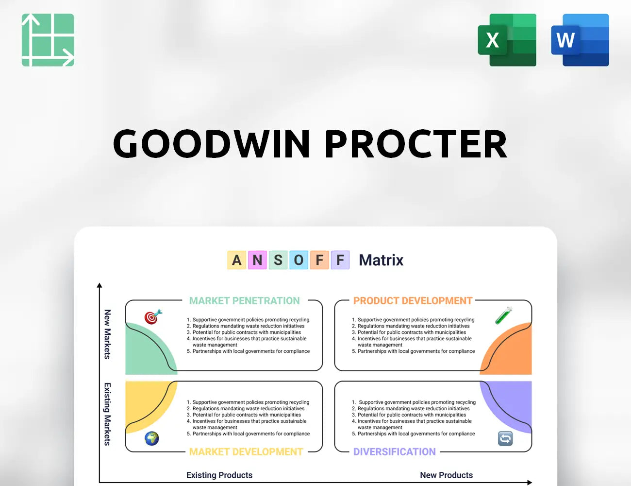 Goodwin Procter Ansoff Matrix