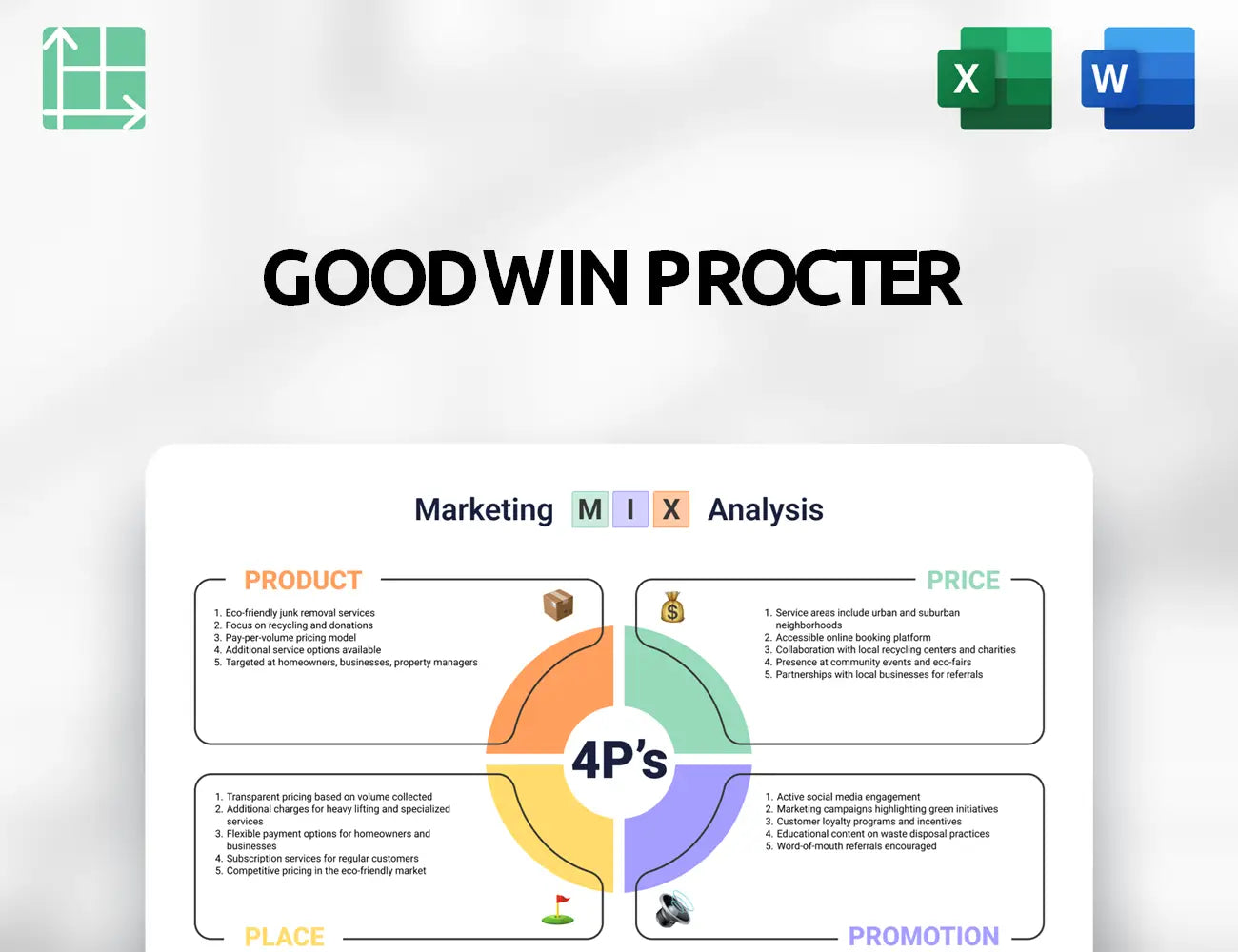 Goodwin Procter Marketing Mix