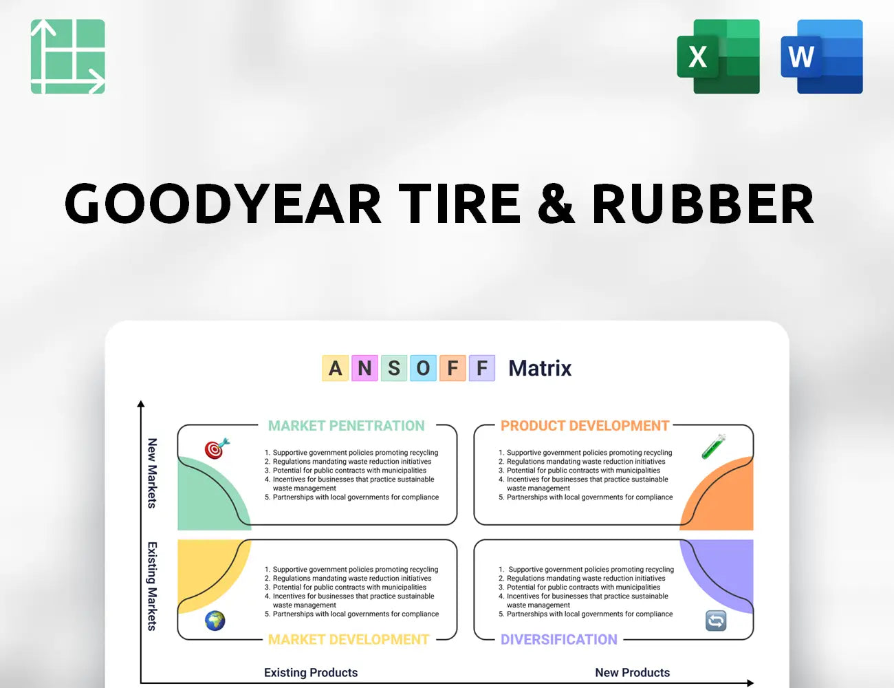 Goodyear Tire & Rubber Ansoff Matrix