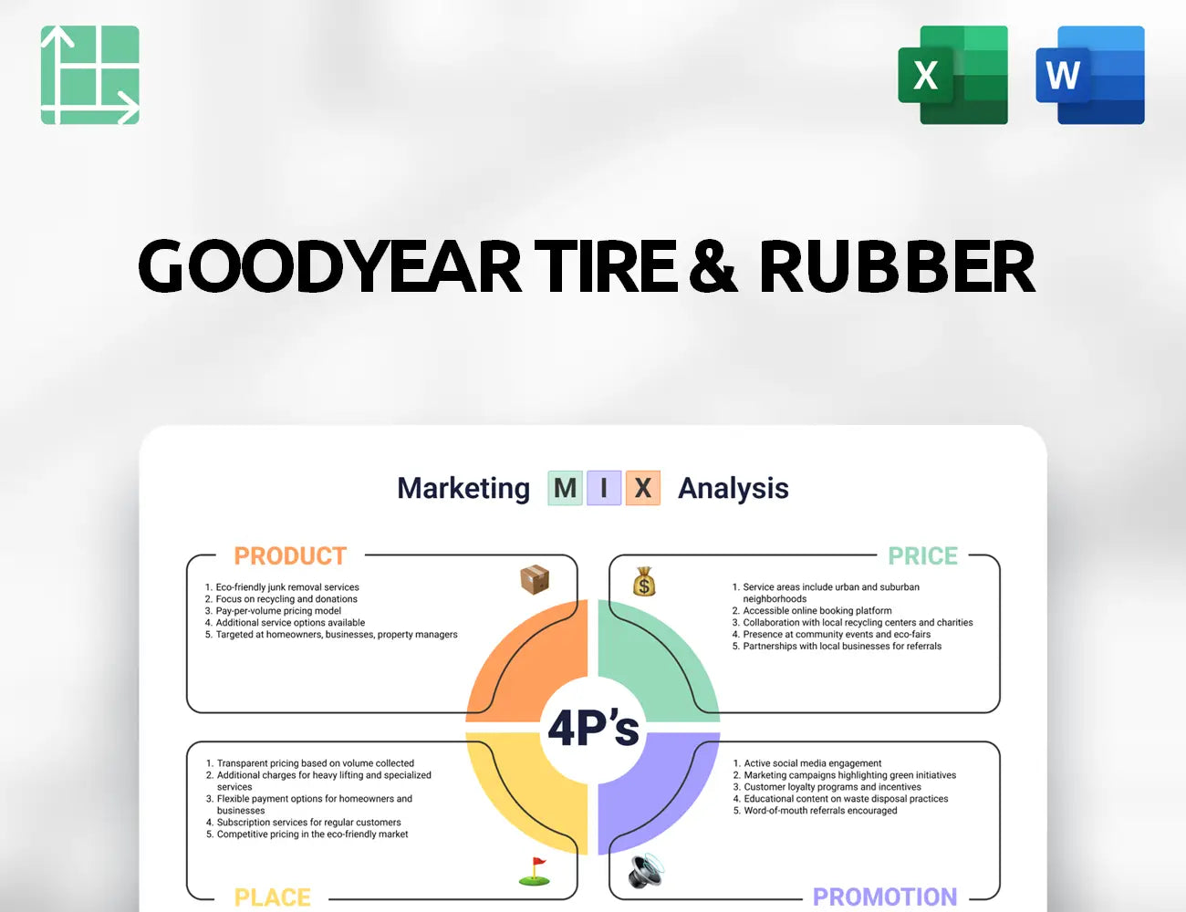 Goodyear Tire & Rubber Marketing Mix