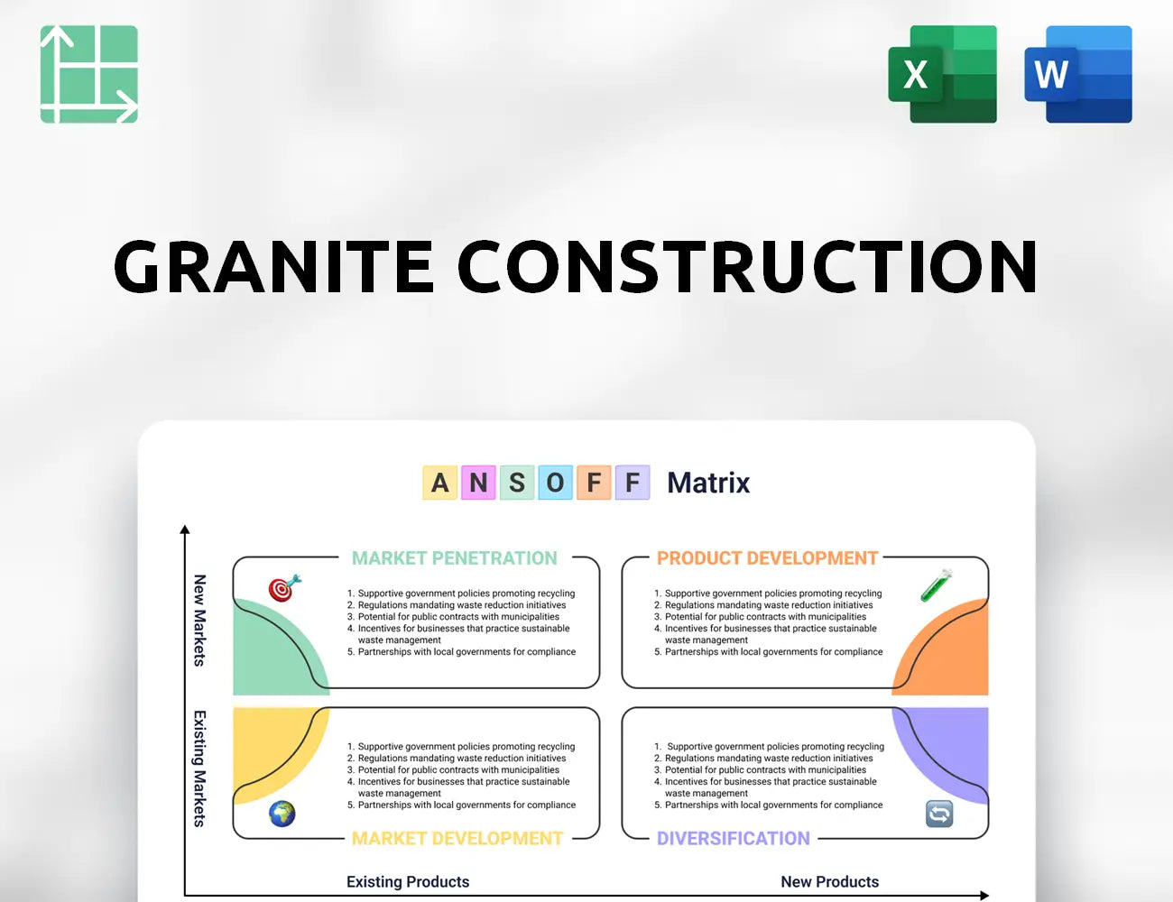 Granite Construction Ansoff Matrix