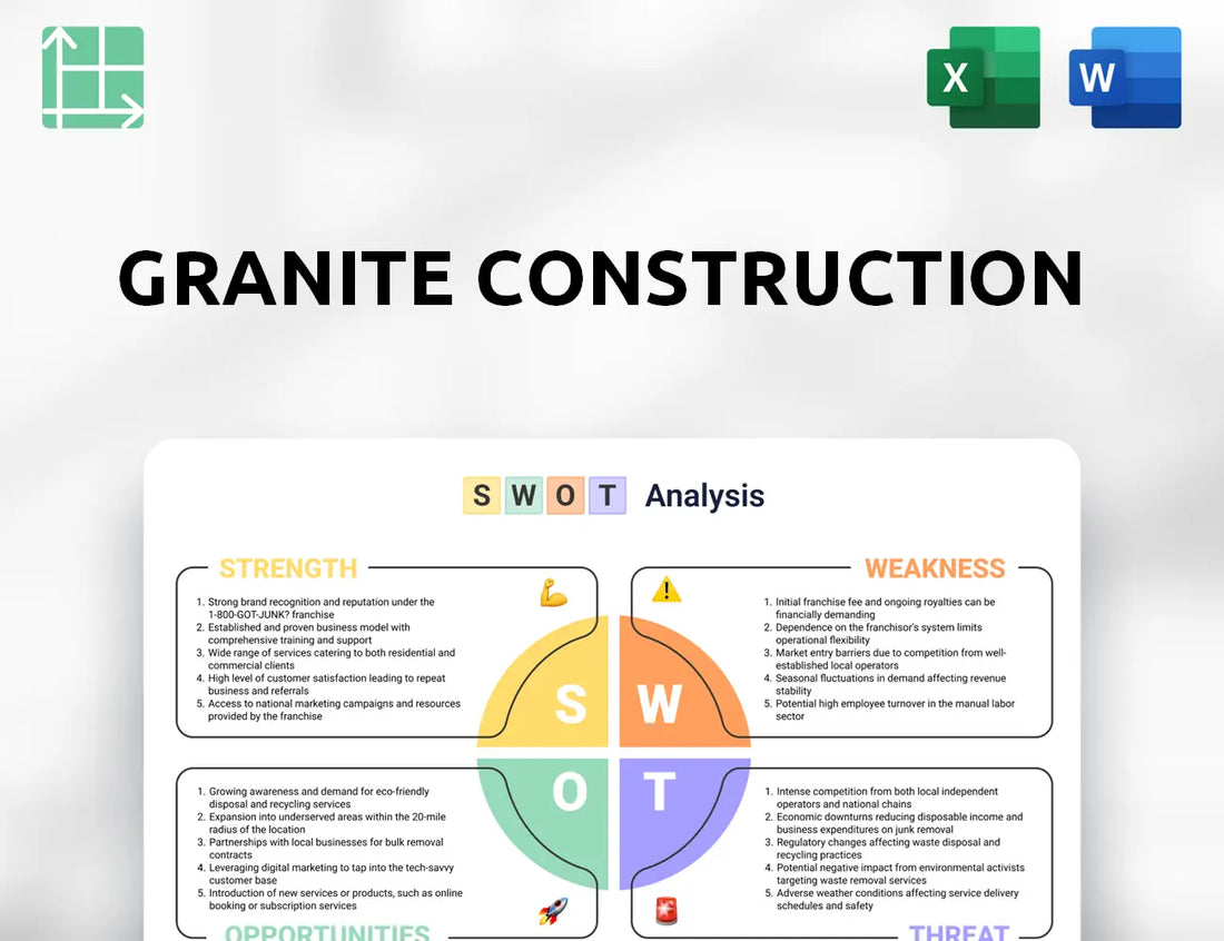 Granite Construction SWOT Analysis