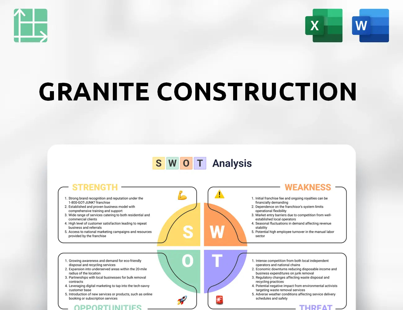 Granite Construction SWOT Analysis