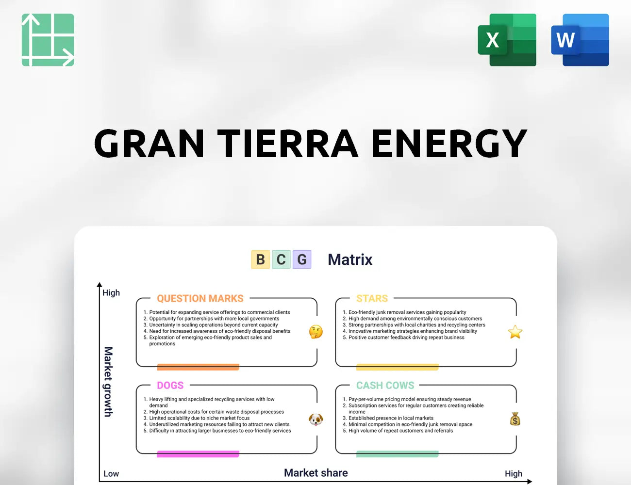 Gran Tierra Energy Boston Consulting Group Matrix