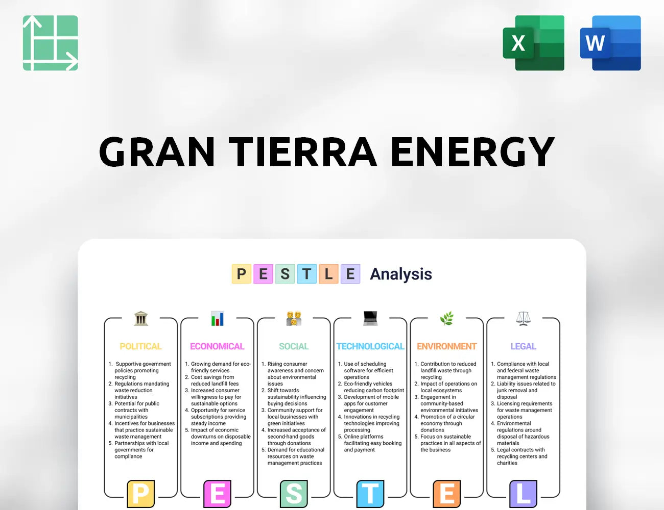 Gran Tierra Energy PESTLE Analysis