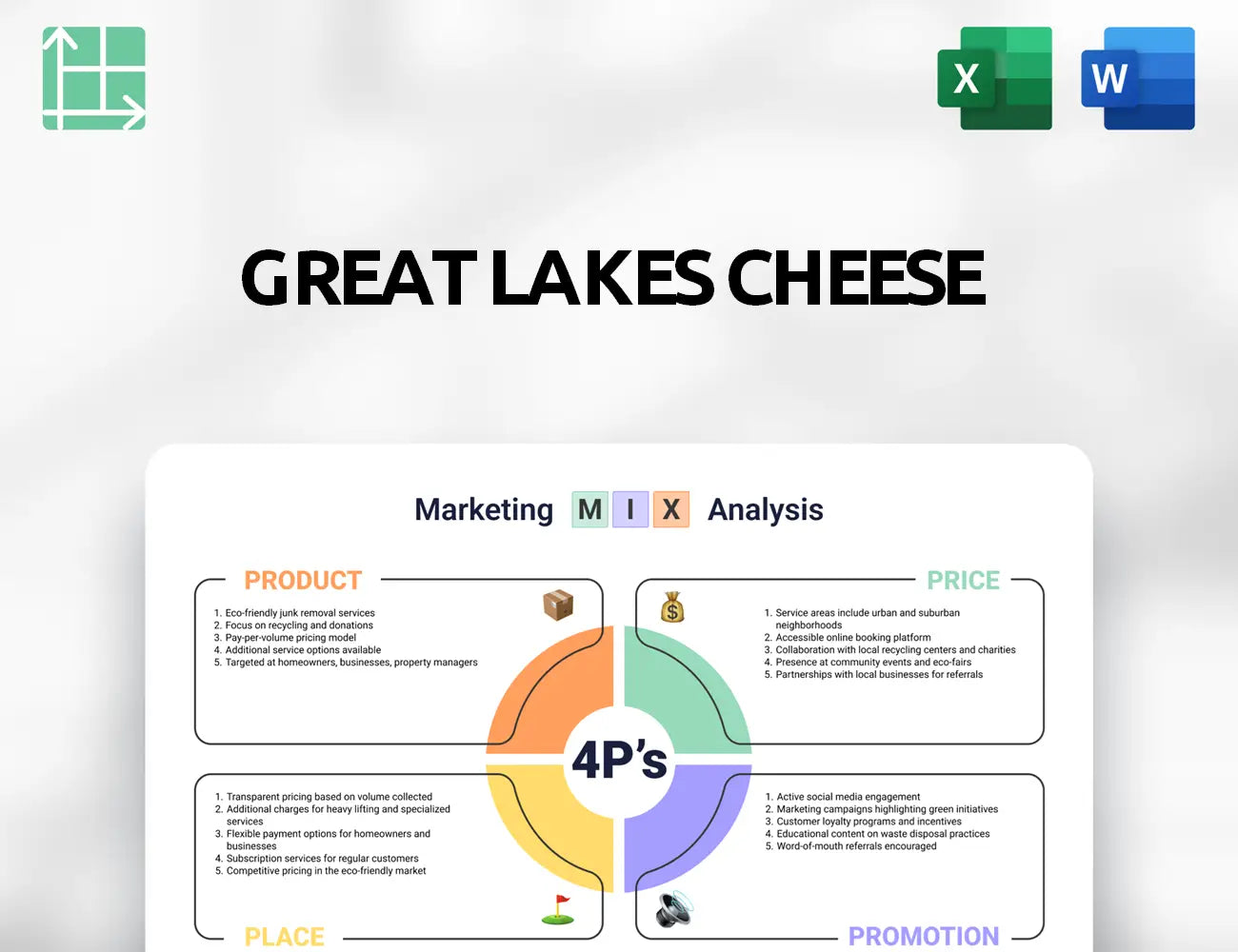 Great Lakes Cheese Marketing Mix