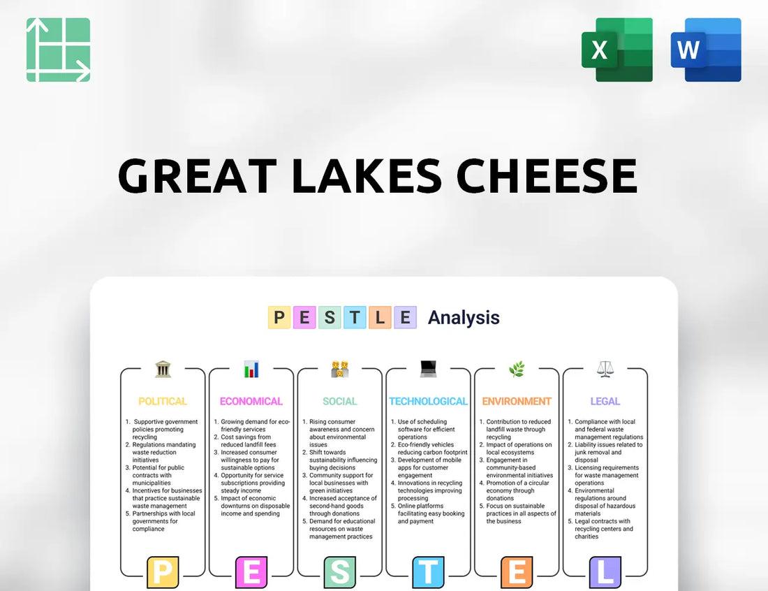 Great Lakes Cheese PESTLE Analysis