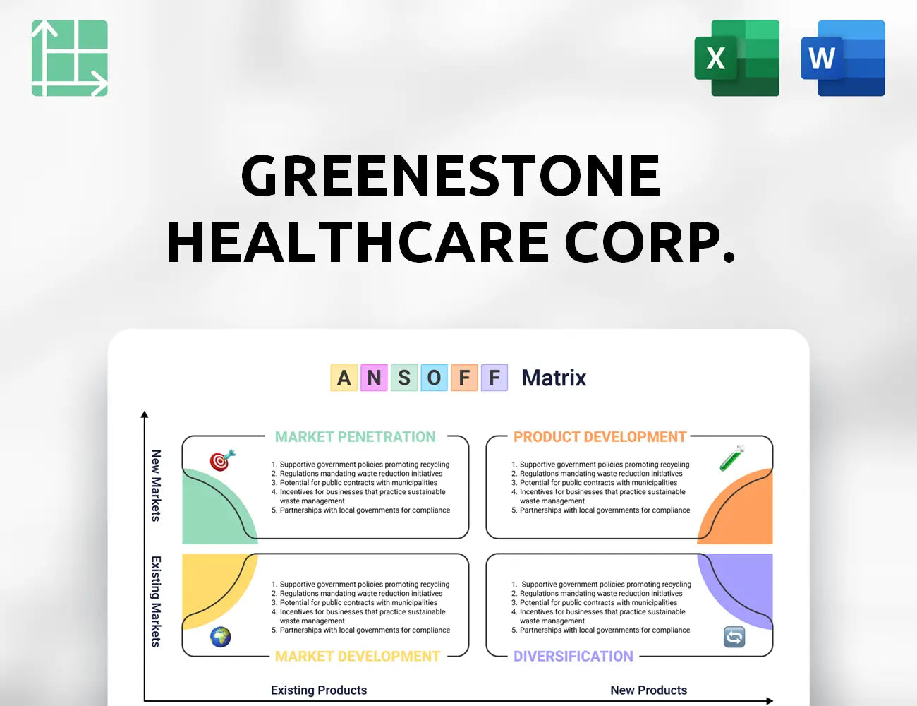 GreeneStone Healthcare Corp. Ansoff Matrix