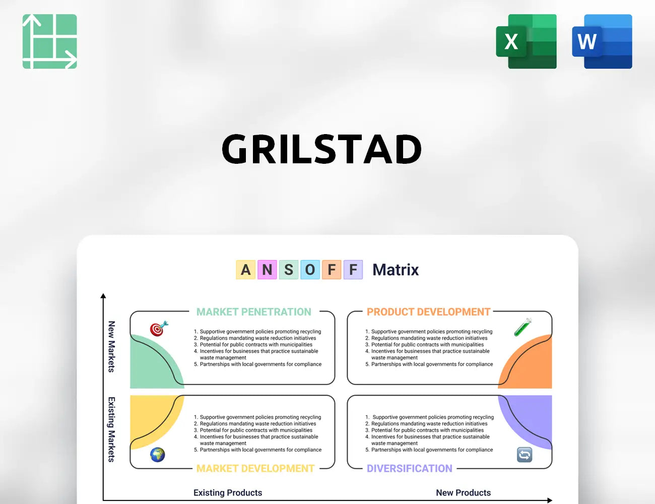 Grilstad Ansoff Matrix