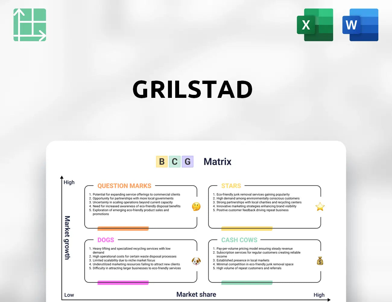 Grilstad Boston Consulting Group Matrix