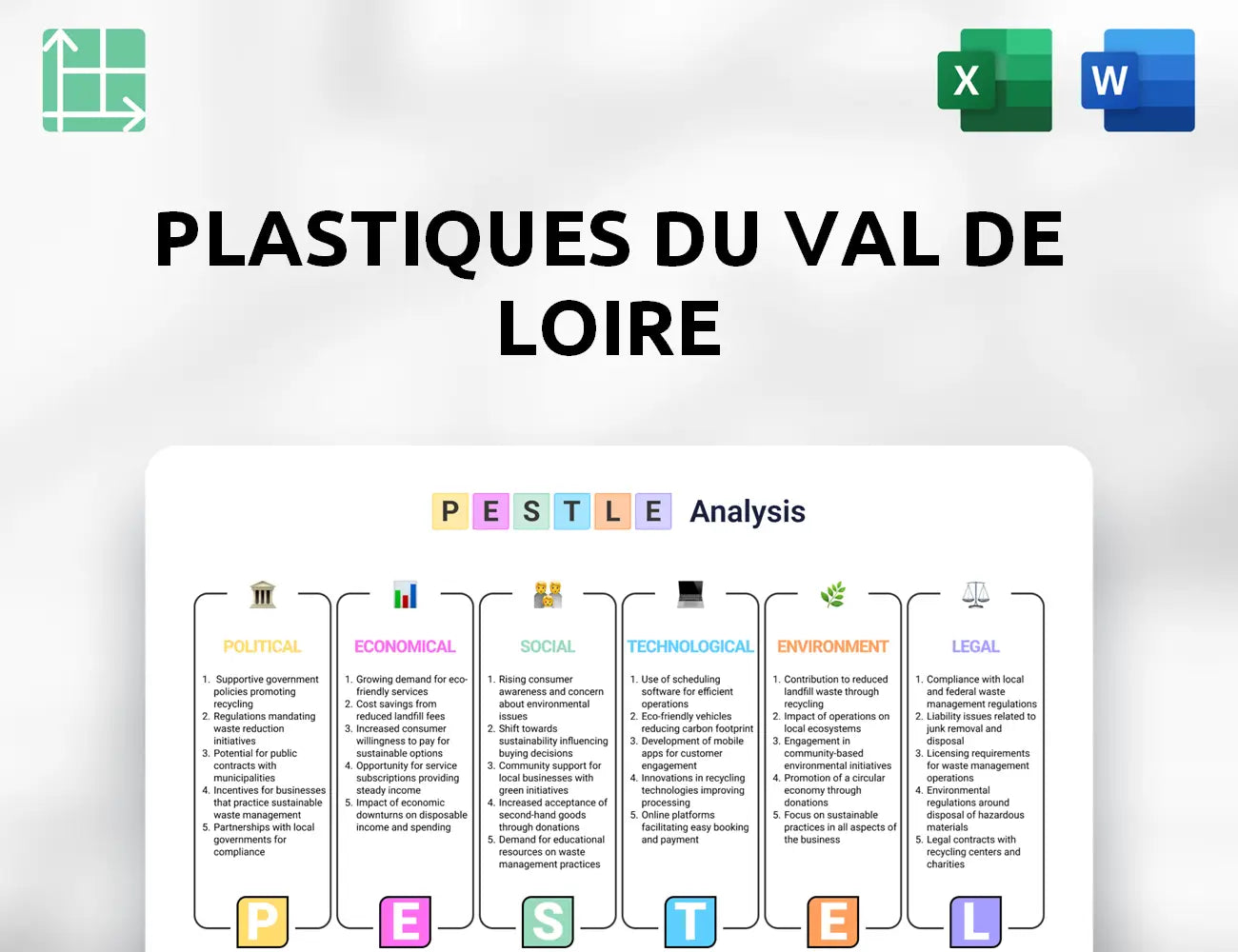 Plastiques du Val de Loire PESTLE Analysis